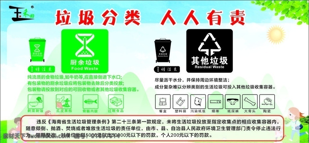 垃圾分类 人人有责图片 垃圾展板 垃圾分类展板 垃圾标识展板 分类垃圾