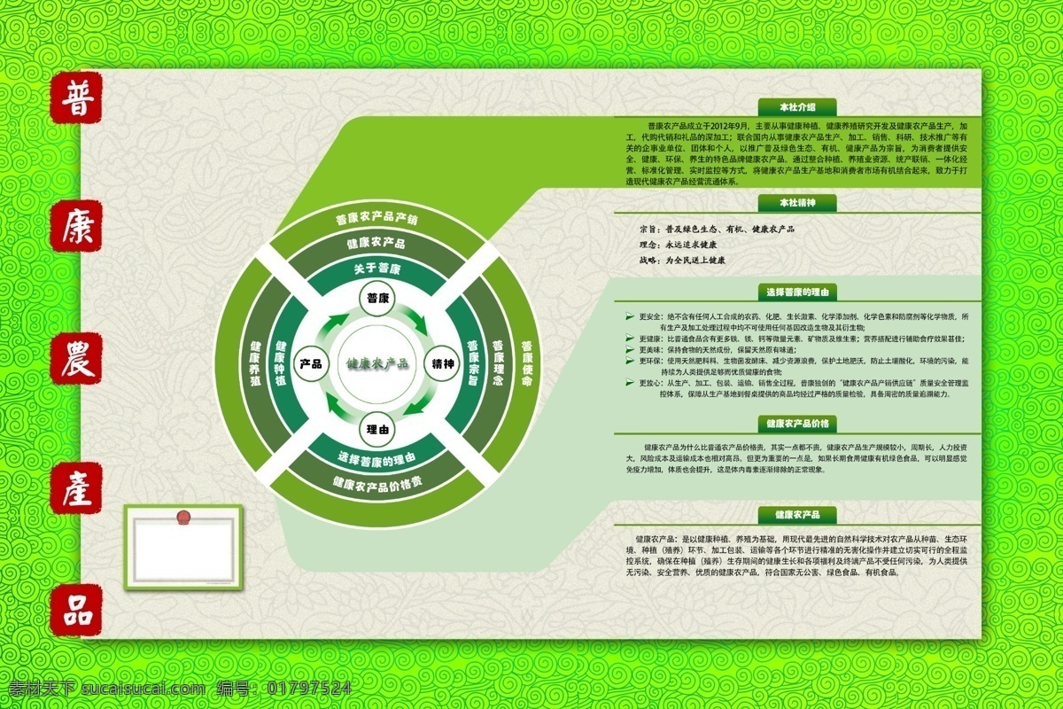 vi 公司介绍 广告设计模板 健康 绿色 农产品 企业文化 有机 系列 介绍 模板下载 绿色系列介绍 展板 展板模板 源文件 矢量图 建筑家居