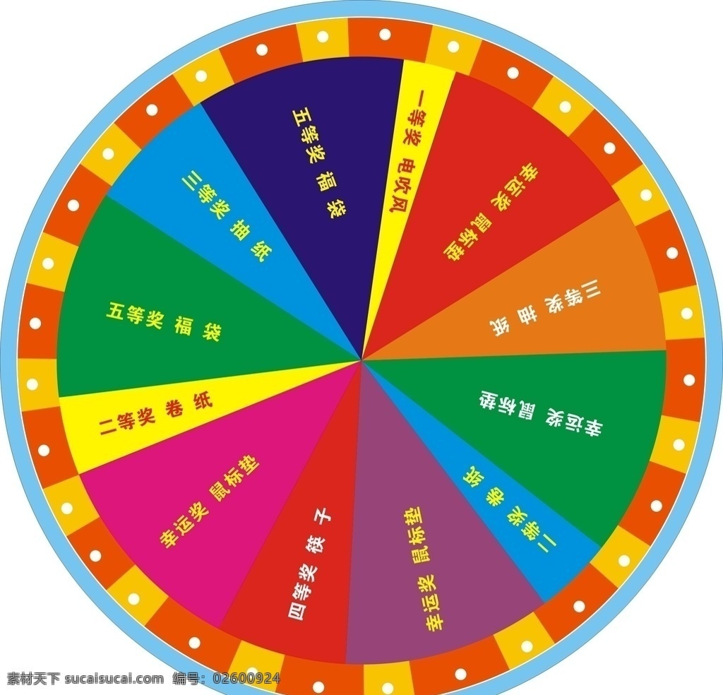 转盘 奖品 抽奖 跑马灯 圆盘