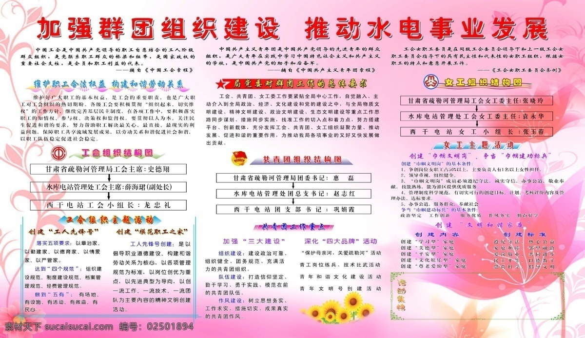 加强 群团组织 建设 推动 水电 事业 发展 群团 工青妇 共青团 工会 女工 工会组织 结构图 模范职工之家 工会简介 共青团简介 组织 女工简介 女工标志 粉色背景 展板模板 广告设计模板 源文件