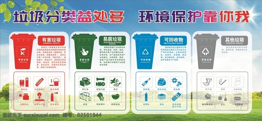 重庆垃圾分类 垃圾分类 保护环境 展板 分类矢量 蓝天白云