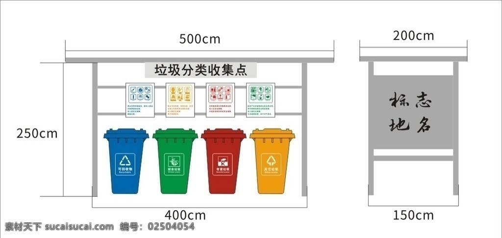 垃圾分类 垃圾 分类 收集 垃圾桶 垃圾站 回收 站 环保 点 可回收 有害 厨房