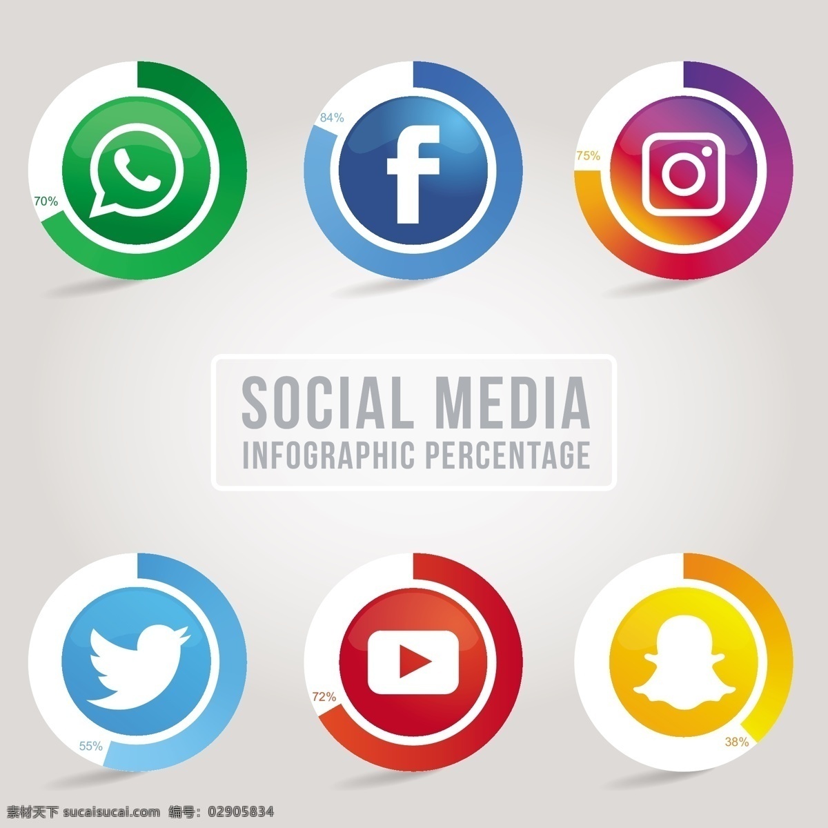 六 社会 网络 图标 图表 资源 业务 模板 脸谱网 图 instagram 营销 图形 互联网 社交 标志 过程 推特 数据 应用程序 信息