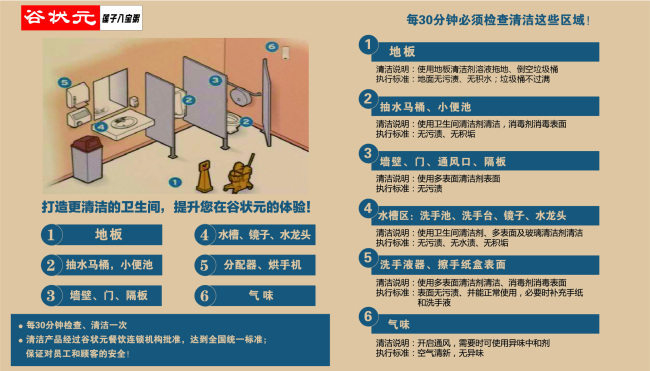 卫生间清洗 清洗 卫生间 标准