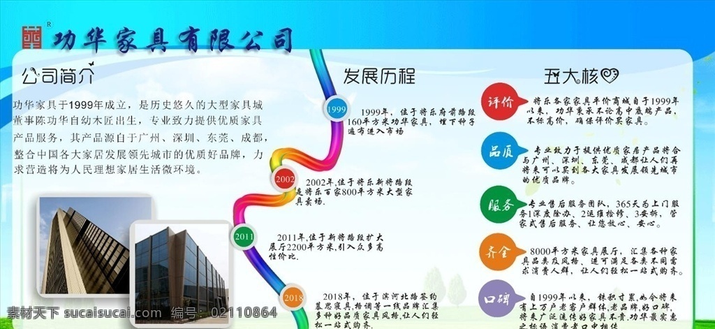 公司简介 公司版面 公司版面设计 公司展板 公司海报 动漫动画 动漫人物