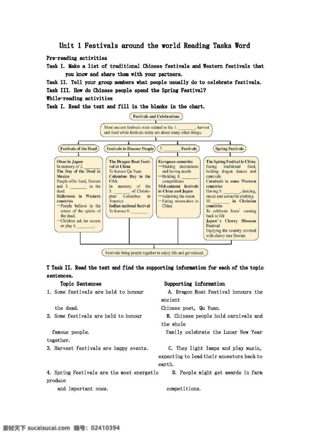 英语 人教 版 高中英语 unit festivals around the world reading tasks word 同步 学 案 人教版 学案