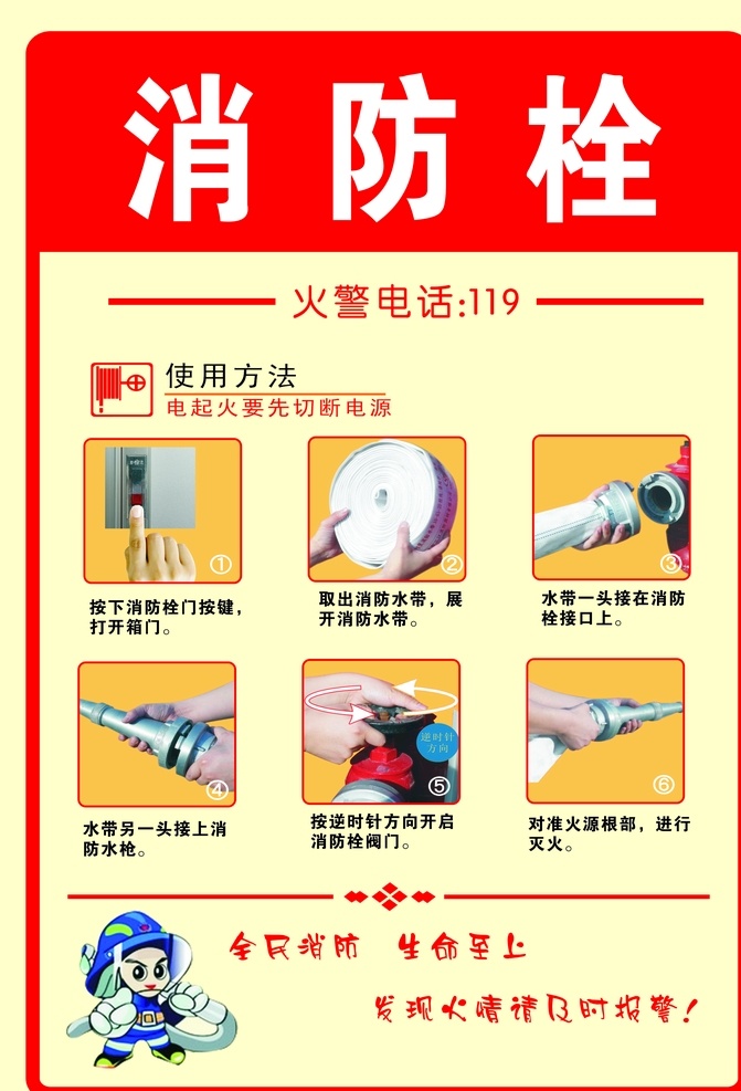 写真 消防栓 消防水带 使用方法 火警电话
