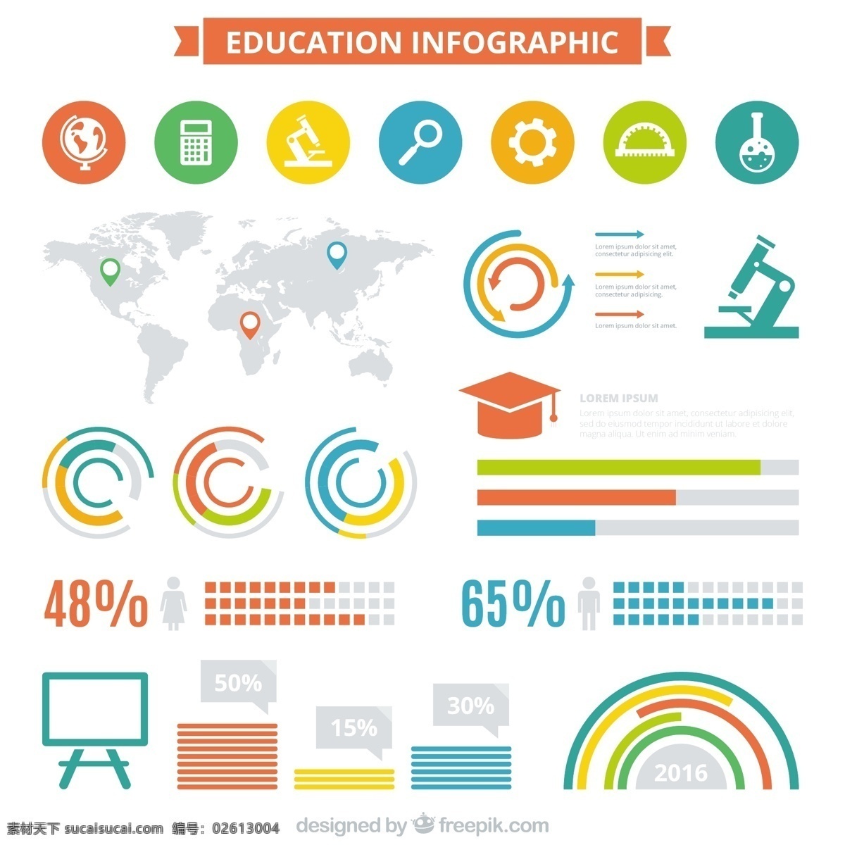 infography 教育 不同 元素 图表 商务 模板 营销 图吧 图 信息 过程 数据 要素 步骤 生长 图形 商业信息图表