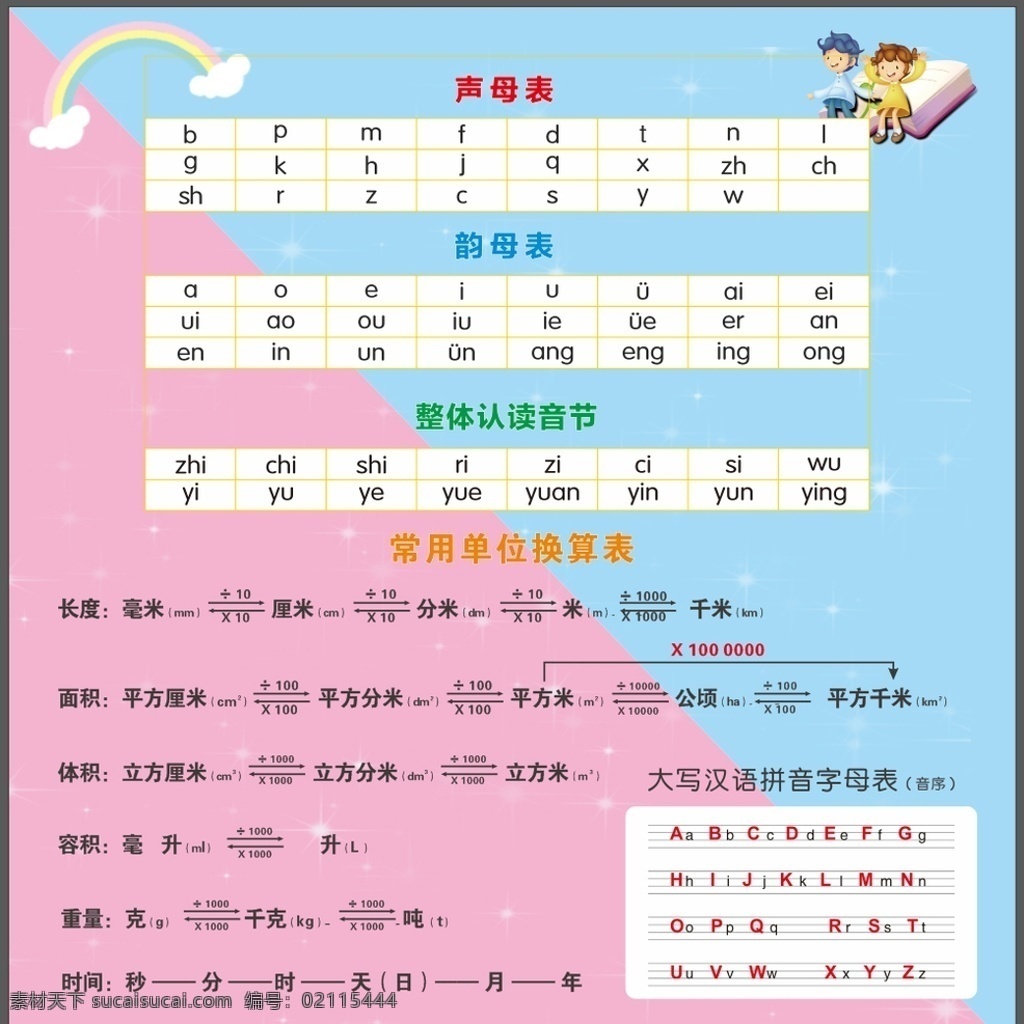 小学拼音 单位换算表 拼音表 汉语拼音 声母 韵母 整体认读音节 幼儿 小学 数学 语文
