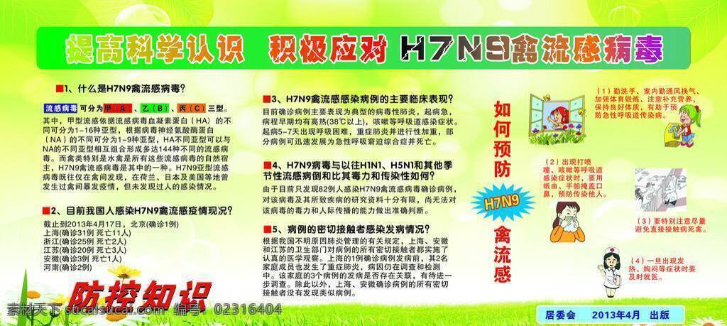 h7n9 禽流感 防护 知 宣传海报 病毒 防控知识 预防 插图 绿色清爽版 矢量 促销海报