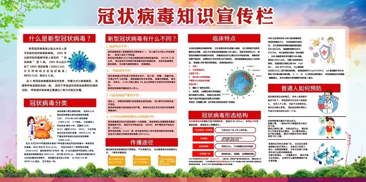 新型冠状病毒 抗疫情 打赢疫情 防控阻击战 武汉加油 预防冠状病毒 预防 预防新型 冠状病毒肺炎 隔离病毒 不隔离爱 新型肺炎 冠状病毒 爱心 隔离 万众一心 众志成城 党建展板 肺炎 共享图