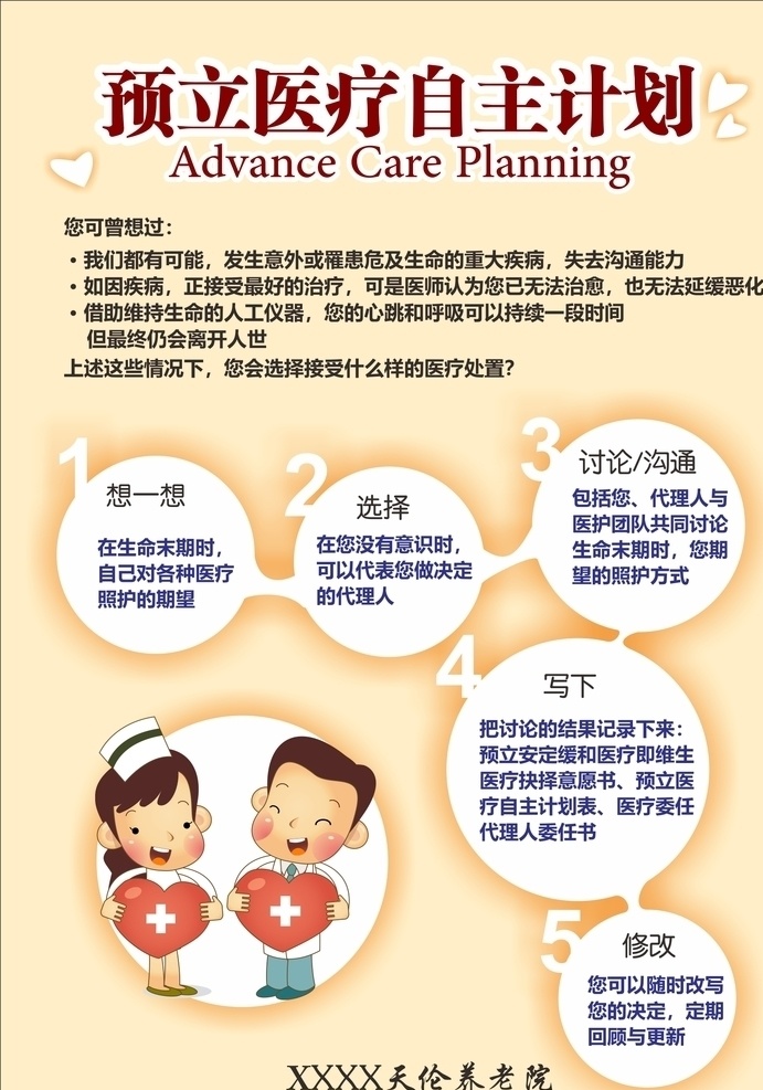 重大疾病 台湾海报 预立医疗 医疗自主计划 医疗预防 自主医疗