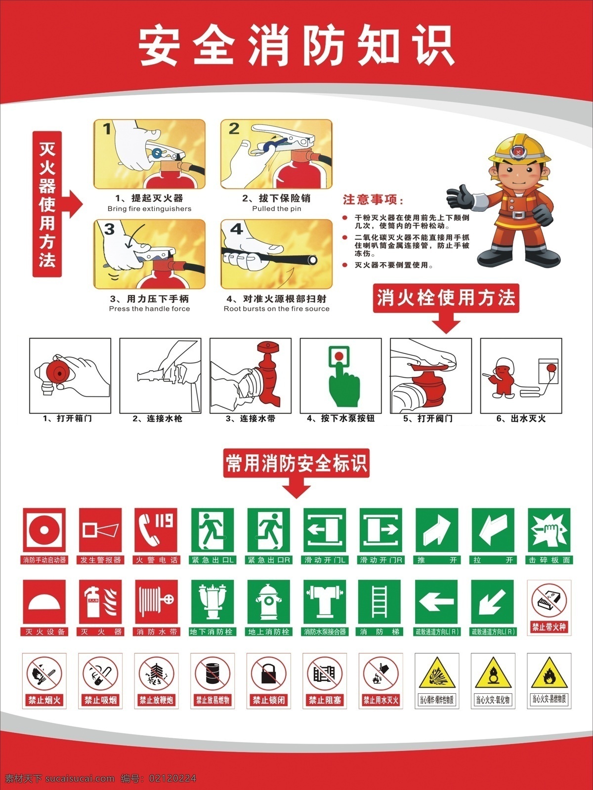 安全消防知识 消防安全海报 灭火器 消火栓使用 消防安全标识 校园消防海报
