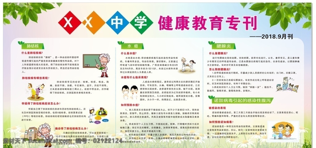 学校 健康教育 展板 健康教育宣传 学校教育版报 社区健康展板 公司健康教育 展板背景底图