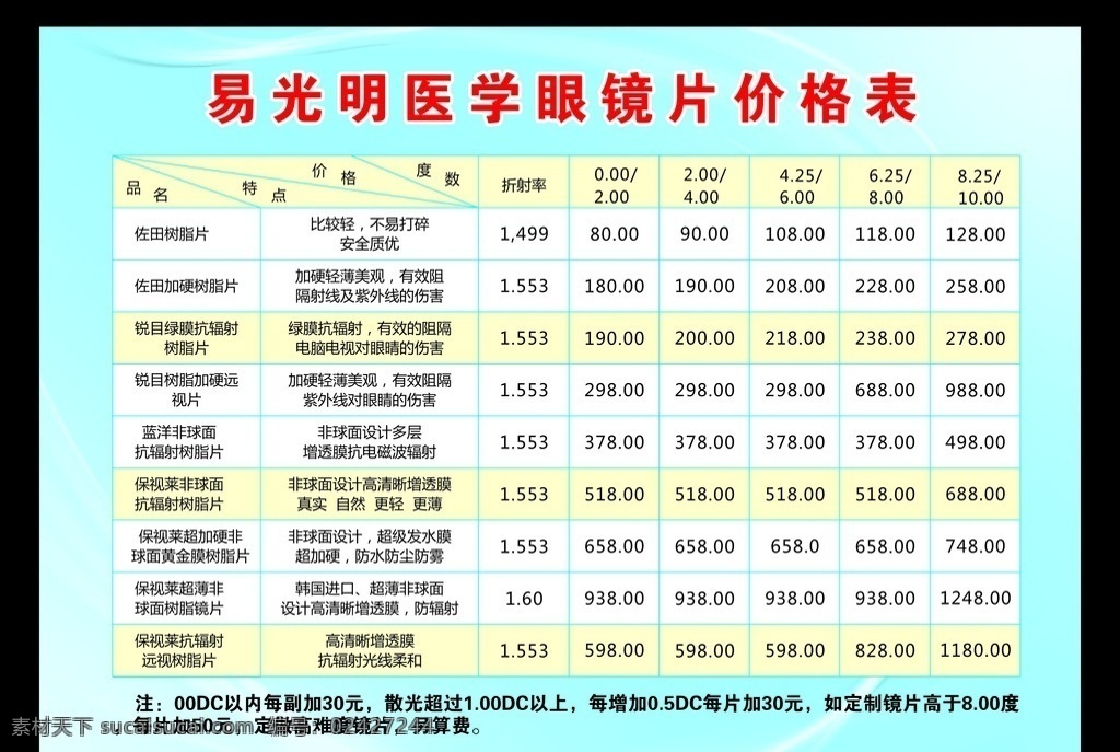 眼镜价格表 眼镜 眼睛 价格表 表格 黄色 白色