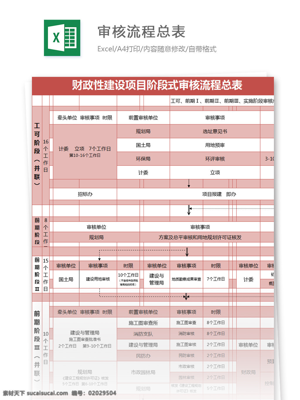 财政性 建设项目 阶段 式 审核 流程 总 表 excel 模板 表格模板 图表 表格设计 表格