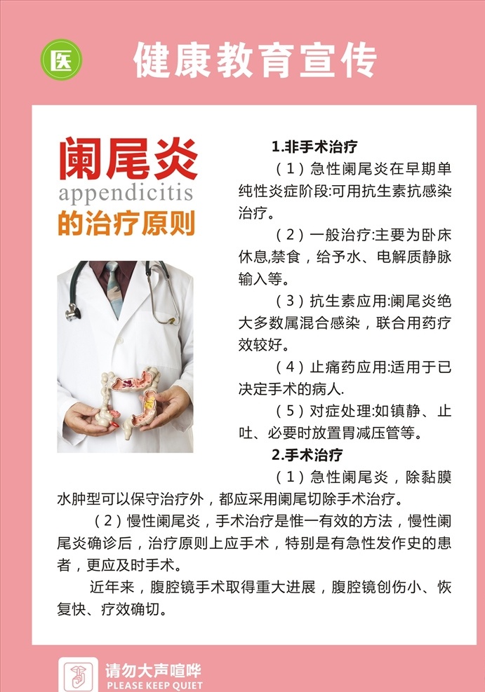 阑尾炎治疗 医疗展板 医学小常识 健康教育 医院展板 医学展板 疾病预防