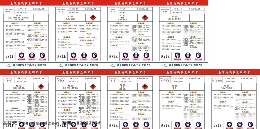 危险 物质 安全 周知 卡 矢量图 危险性 储运要求 泄漏处置 急救 灭火方法 防护措施 安全标识图 名片卡片 矢量