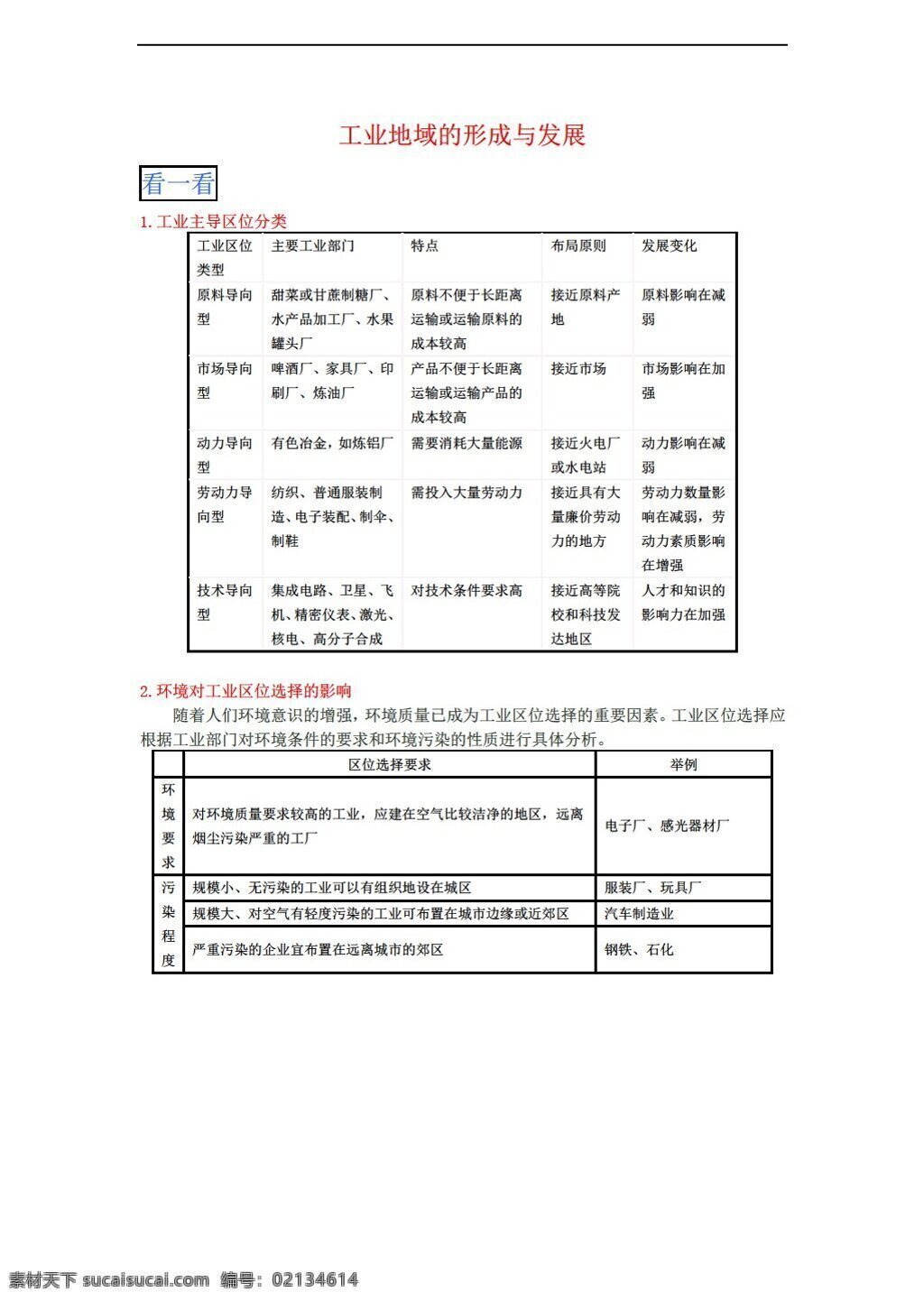 地理 人教 版 第四章 工业 地域 形成 发展 同步 学 案 人教版 必修2 学案