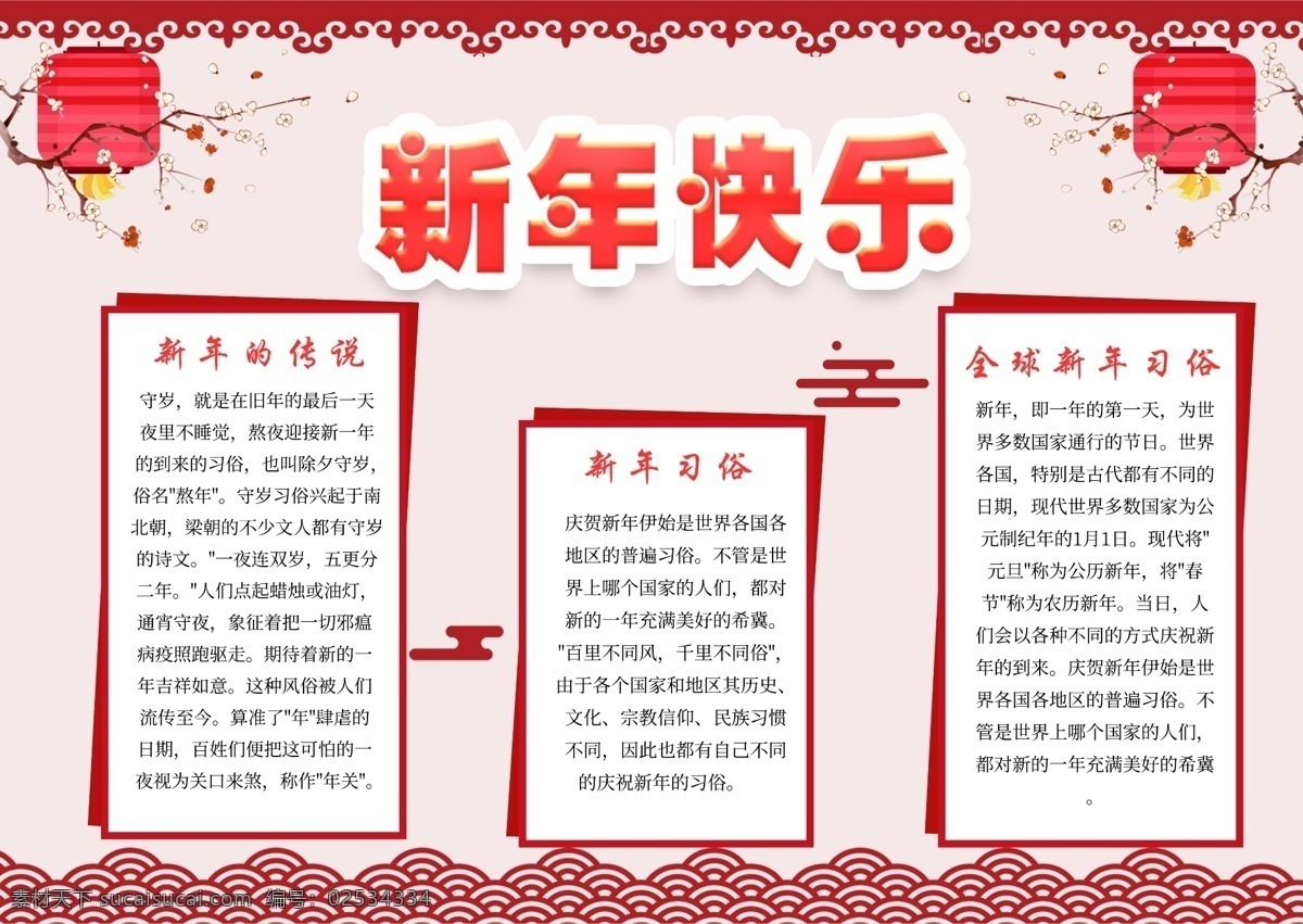 卡通 可爱 新年 电子 小报 新年快乐 ps 中国风 喜庆 新年电子小报 新年小报 小报设计 电子小报