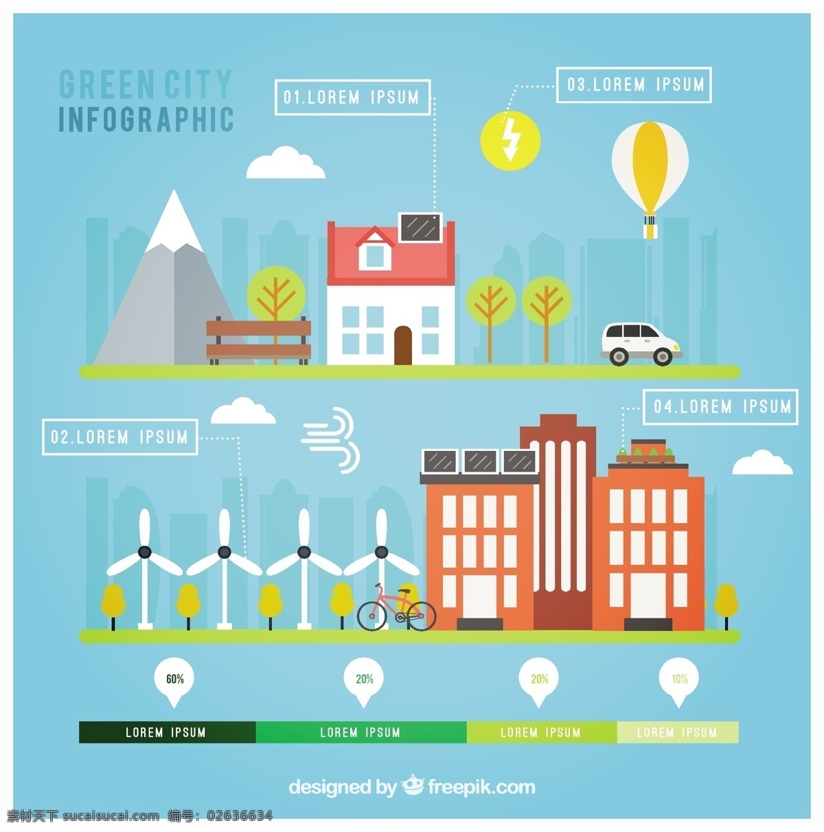 丰富多彩 生态 镇 infography 图表 汽车 房子 城市 自然 山 时间表 平 气球 蔬菜 图形 能源 丰富多彩的 有机的 图 平面设计 信息 青色 天蓝色