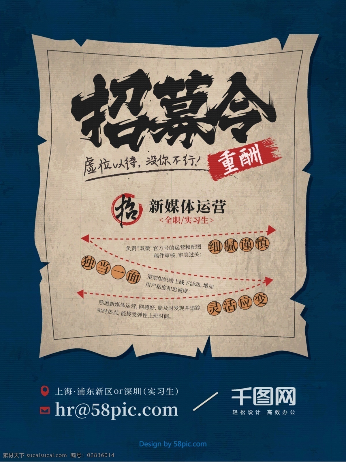 招募 令 新 媒体 运营 单 岗位 复古 羊皮纸 招聘 海报 招聘海报 创意 展板 展架 纹理 招募令 寻宝图 新媒体运营 但岗位 重酬 高薪诚聘 虚位以待 实习生 质感