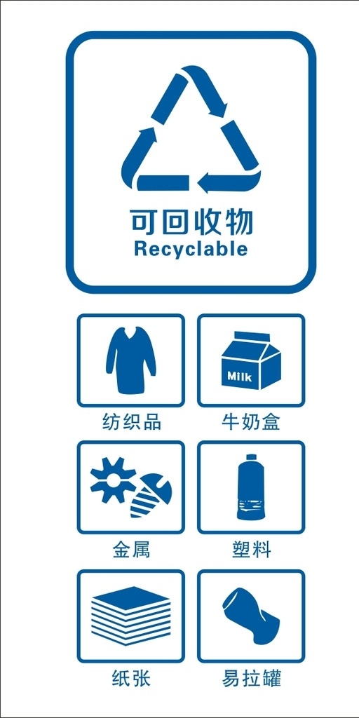 垃圾箱标识 可回收物 可回收 纺织品 牛奶盒 金色 塑料 纸张 易开罐 瓶子 标志图标 其他图标