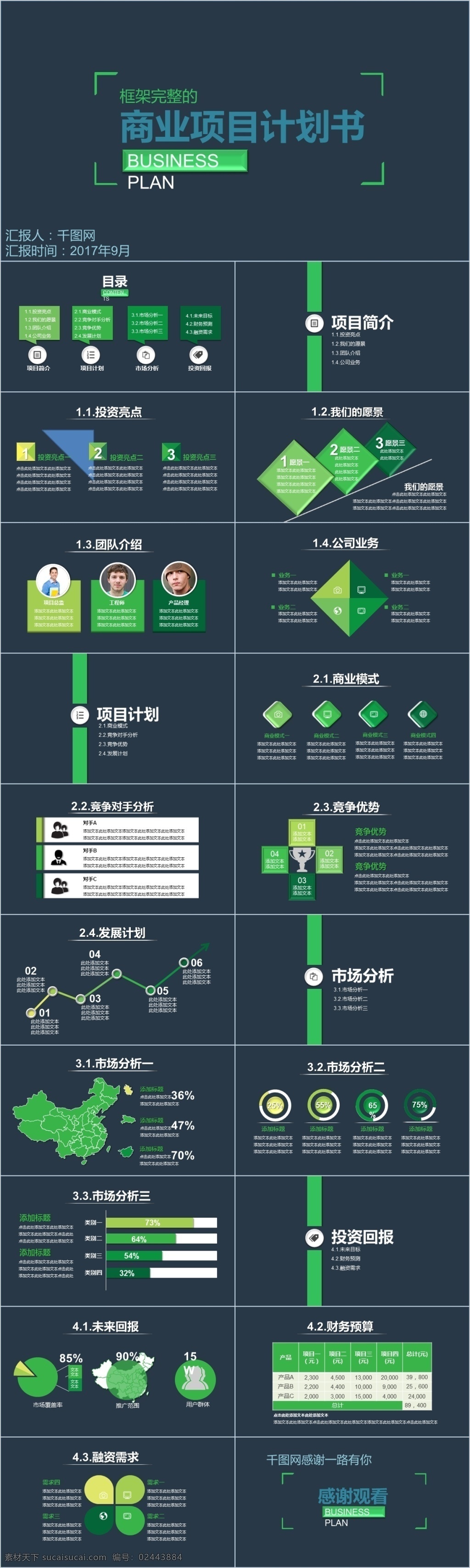 商业 项目 计划书 模板 纯色 简约 幻影黑 框架完整 项目策划 商业计划书 静态 ppt模板