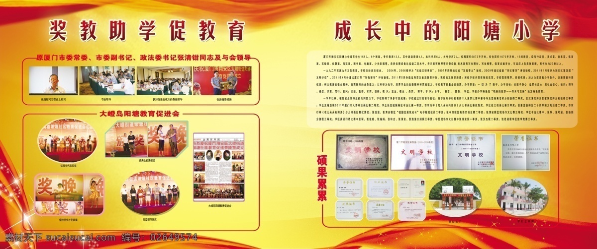 分层 红绸带 红色线条 金黄色背景 宣传栏 学校简介 学校宣传栏 学校展板 促进教育 学校相片 源文件 psd源文件