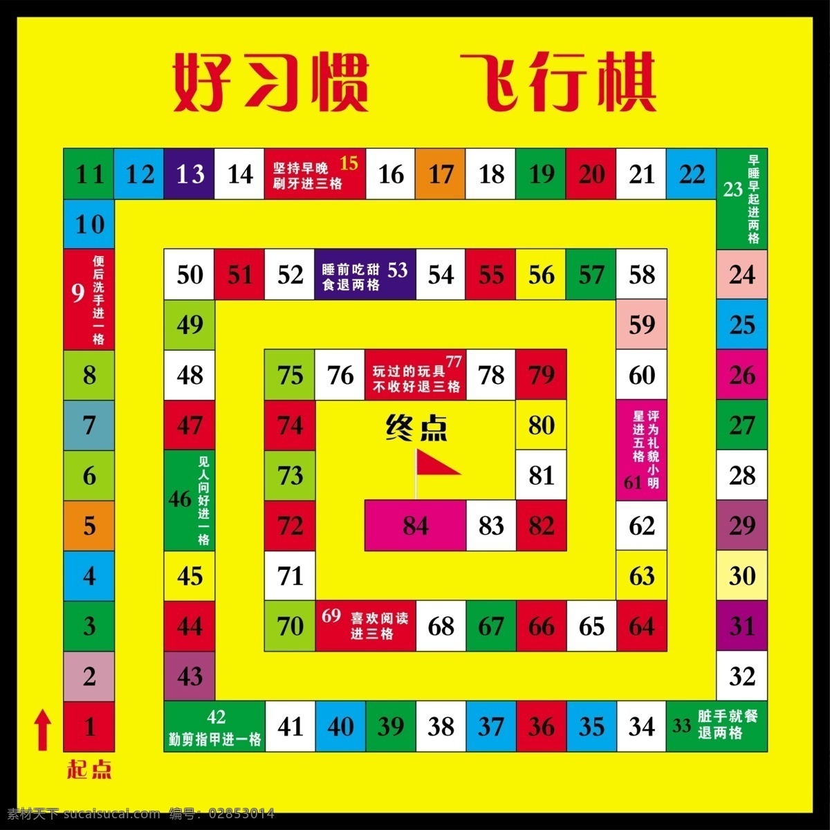 飞行棋 好习惯飞行棋 小学文化展板 小学文化标语 小学文化宣传 小学好习惯 小学教育 小学文化墙 小学学校标语 小学校园文化 小学文化建设 小学学校展板 小学教室挂画 小学文化教育 小学宣传栏 小学挂图 小学标语 小学形象 小学教室 小学教室挂图 小学教室布置 小学班级布置 小学班级 习惯养成