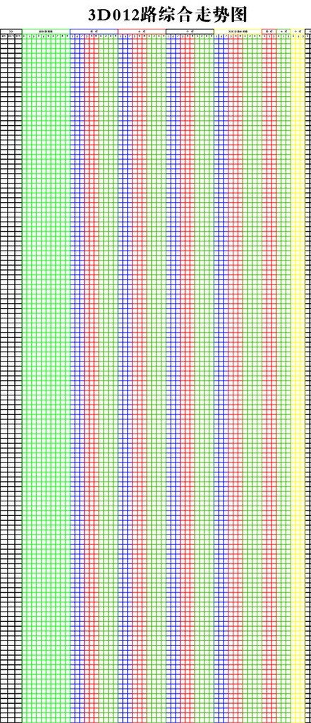 三d走势图 综合数据 路 综合 走势图 其他设计 矢量