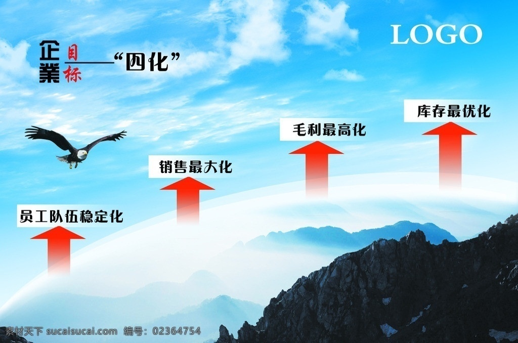 企业目标 四化 企业文化 山 鹰 天空 展板模板 广告设计模板 源文件