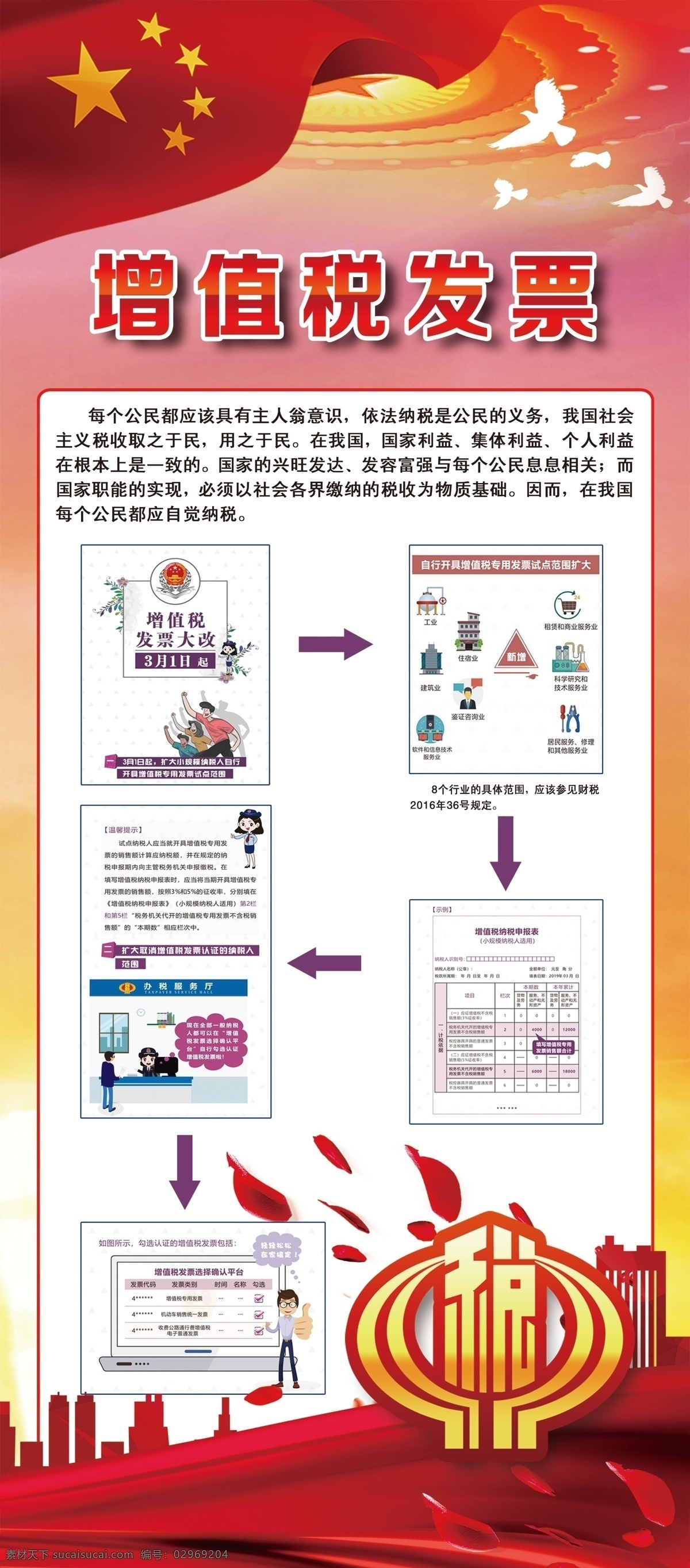 增值税发票 增值税 发票 依法纳税 小规模 范围