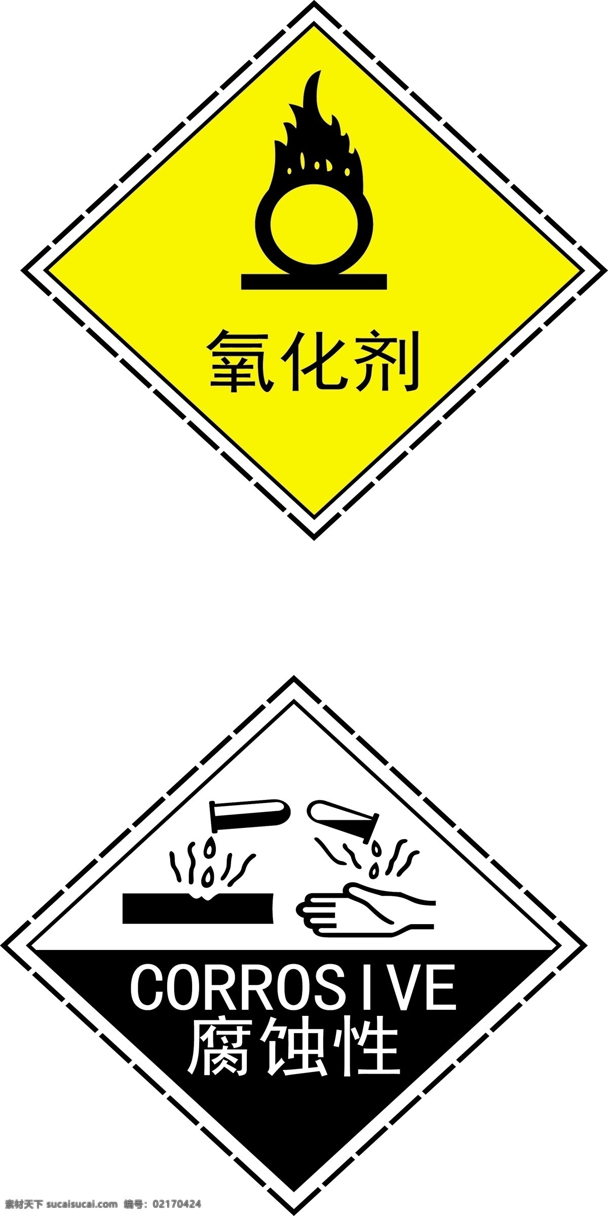 氧化剂 助燃 腐蚀性标志 危险标志 氧化剂标识 助燃标识 腐蚀性标识