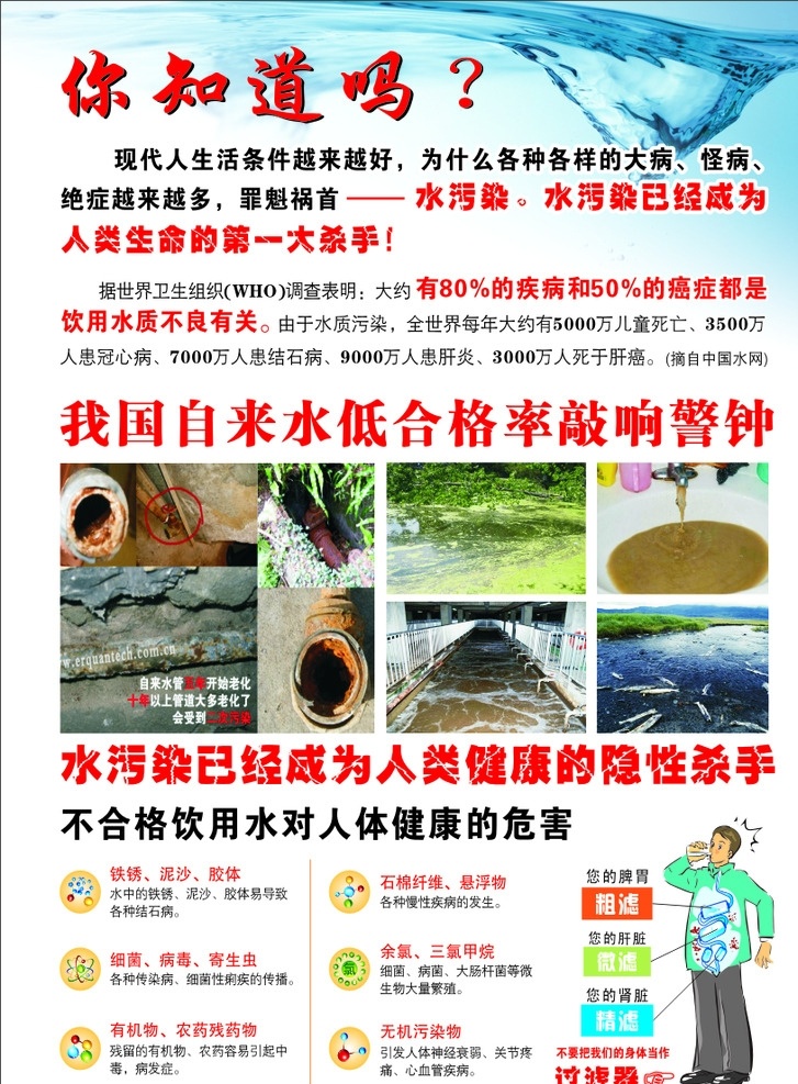 水污染海报 水污染 饮水 海报 饮用水