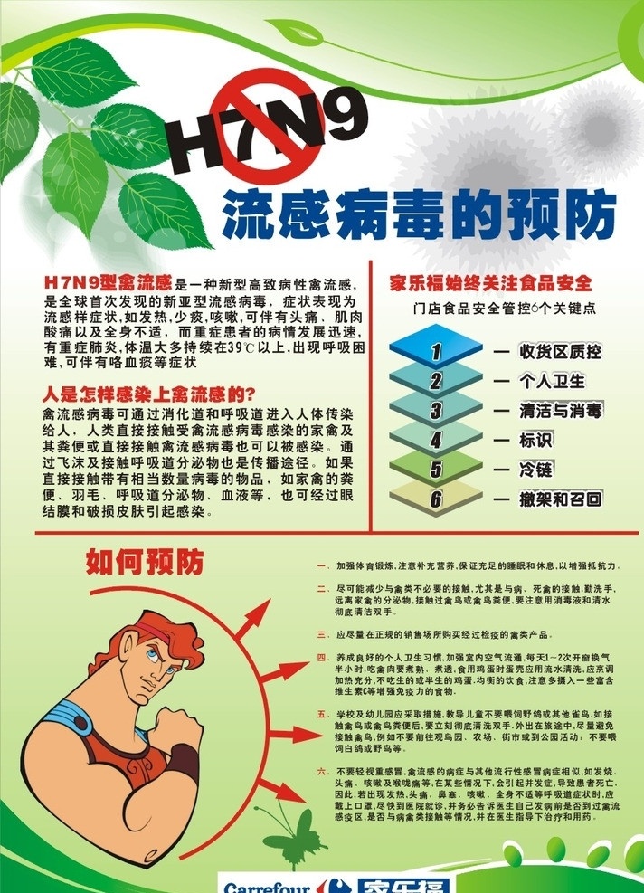 h7n9 禽流感 禽流感预防 2013h7n9 流感 矢量
