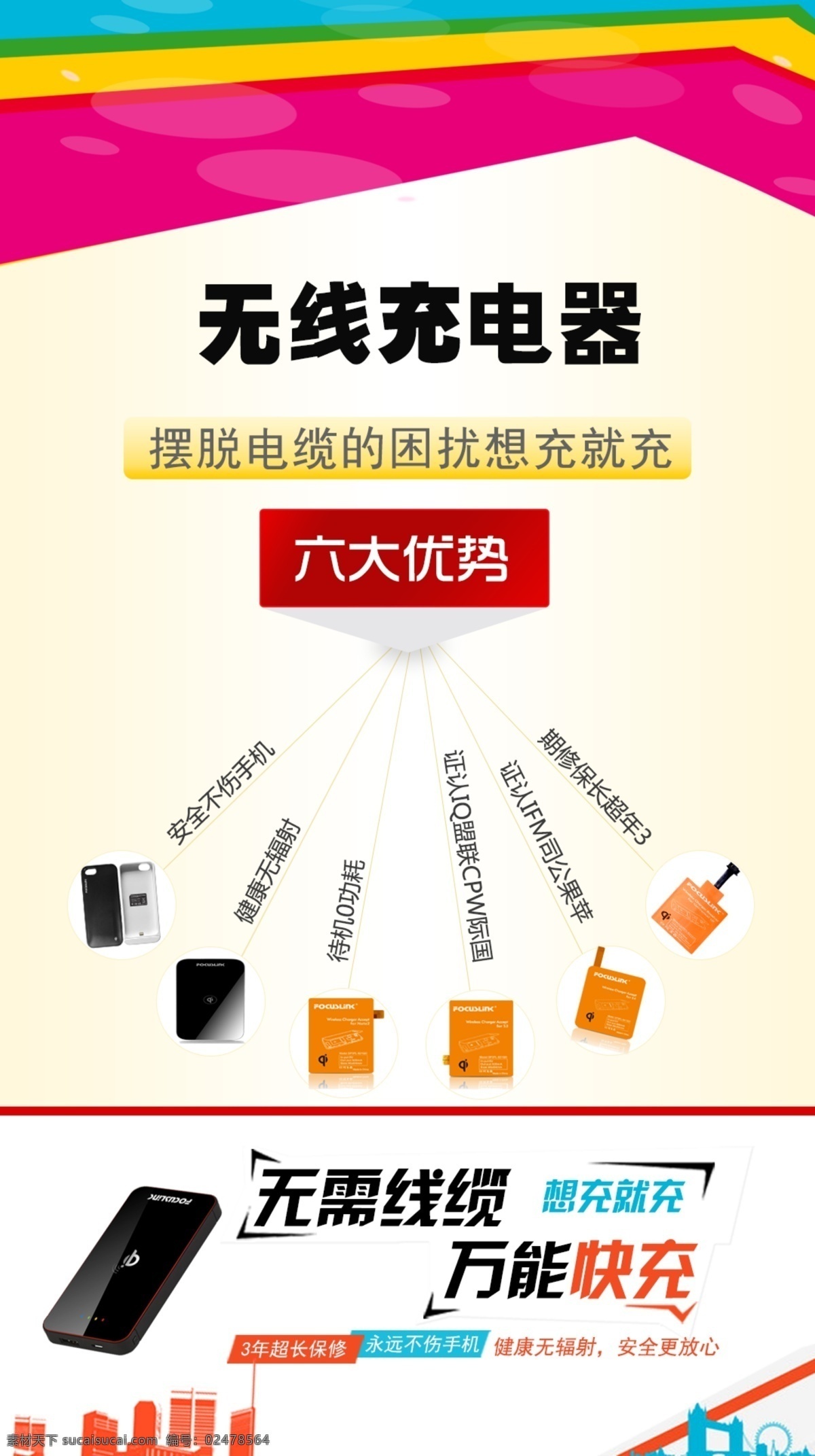 分层 产品 充电器 无线 宣传单 宣传页 易拉宝 源文件 模板下载 展幅 展板 易拉宝设计