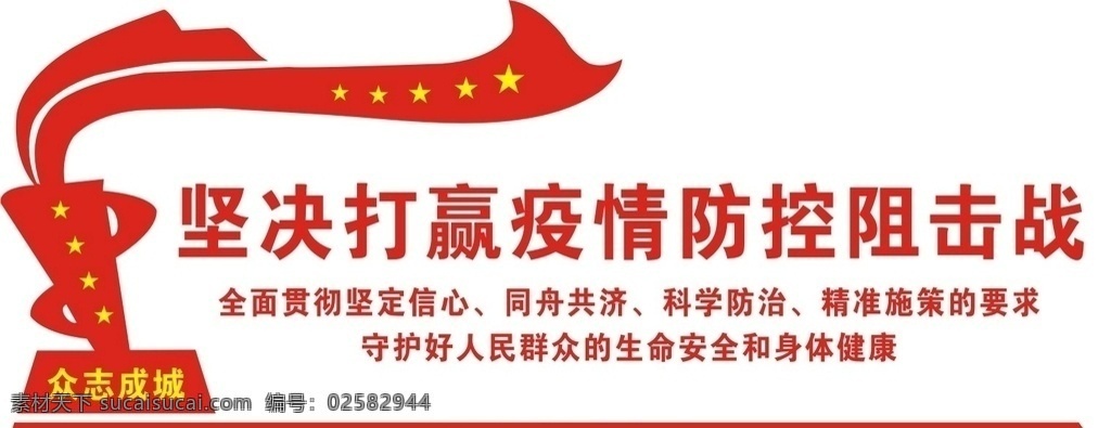 坚决 打赢 疫情 防控 阻击战 抗击疫情 众志成城 矢量图 文化墙 打赢疫情 同舟共济 科学防治