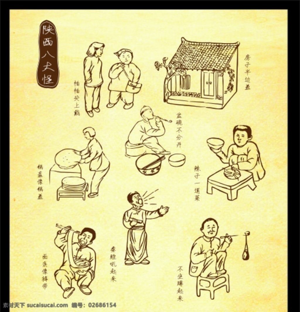 陕西八大怪 线条图 吃饭 秦腔 房子 八大怪