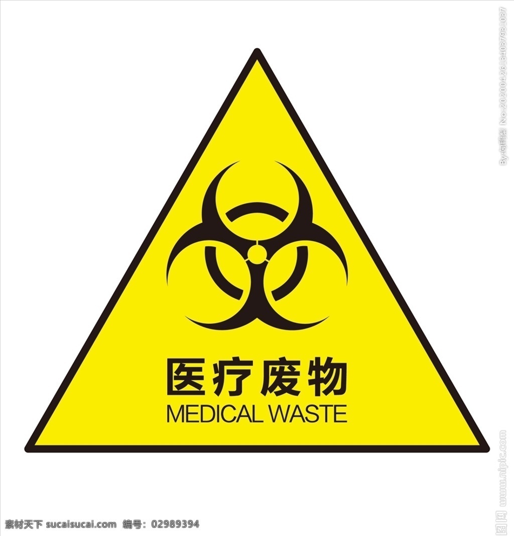 医疗废物 医疗废品 医疗废弃物 医疗标志 医疗标识