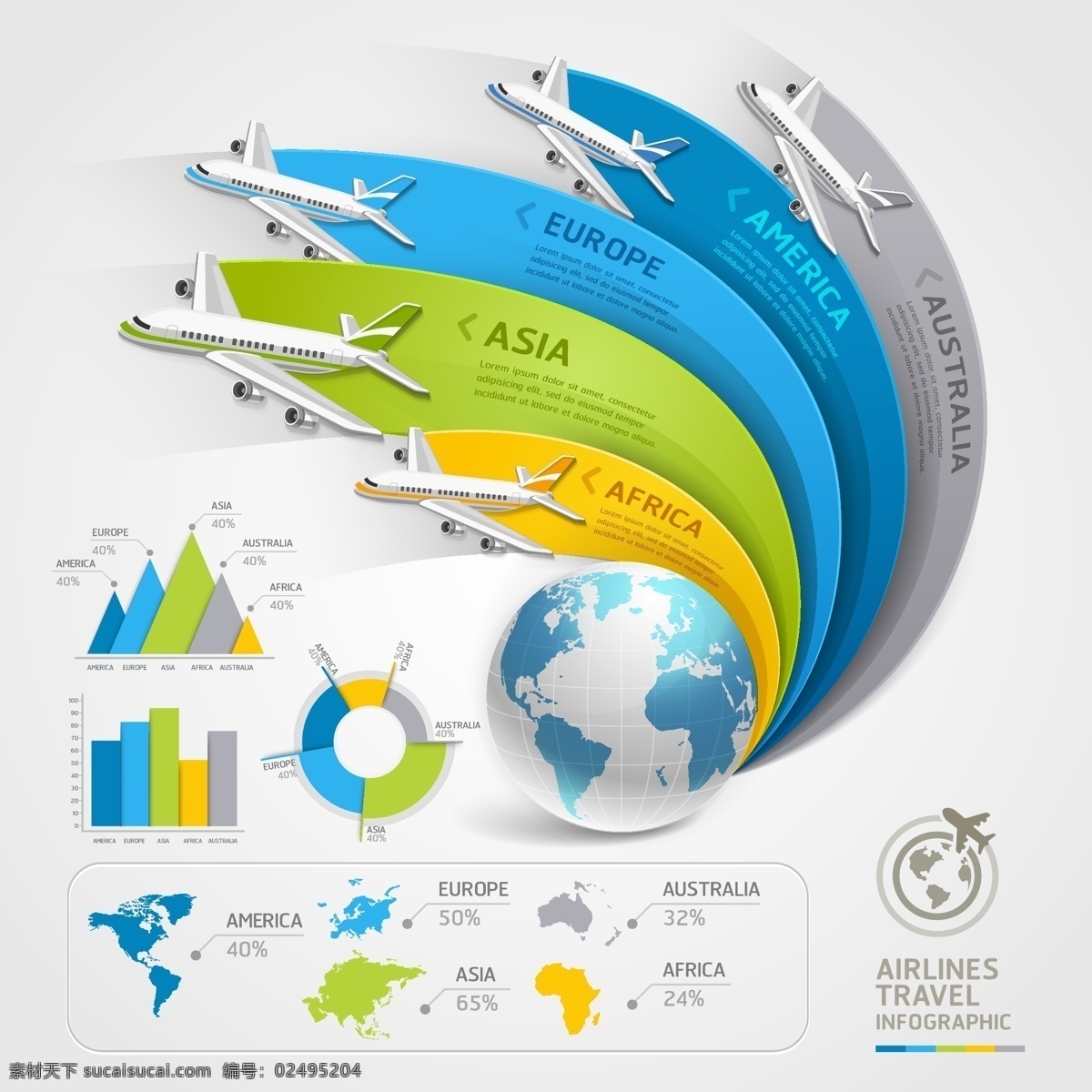 航空 旅行 信息 图 矢量 不规则柱形图 环形图 飞机 欧洲 美国 亚洲 非洲 澳大利亚 箭头 地球 航线 信息图 白色