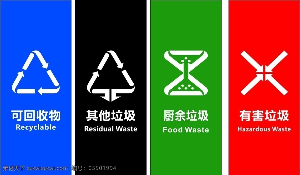垃圾桶标识 垃圾分类 可回收 有害垃圾 其他垃圾 厨余垃圾 dm宣传单