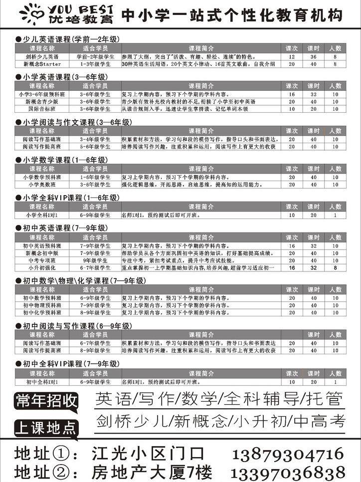 传单 辅导 广告 培训 暑假 招生 矢量 模板下载 其他海报设计
