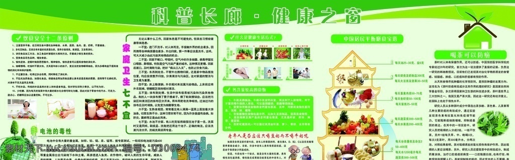 科普 长廊 健康 之窗 科普长廊 健康之窗 科普展板 绿色科普 食物科普 健康科普 卫生科普 分层