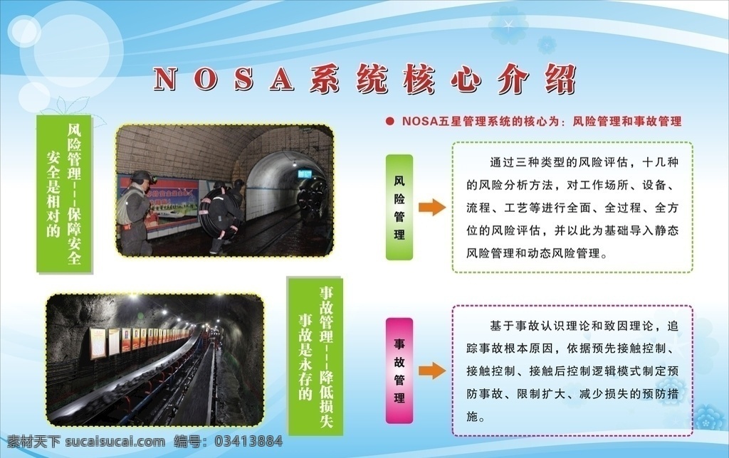 nosa 安 健 环 管理 展板 安健环管理 安健环评星 安健环系统 未遂 安全风险评估 五星安健环 蓝色展板 展板模板