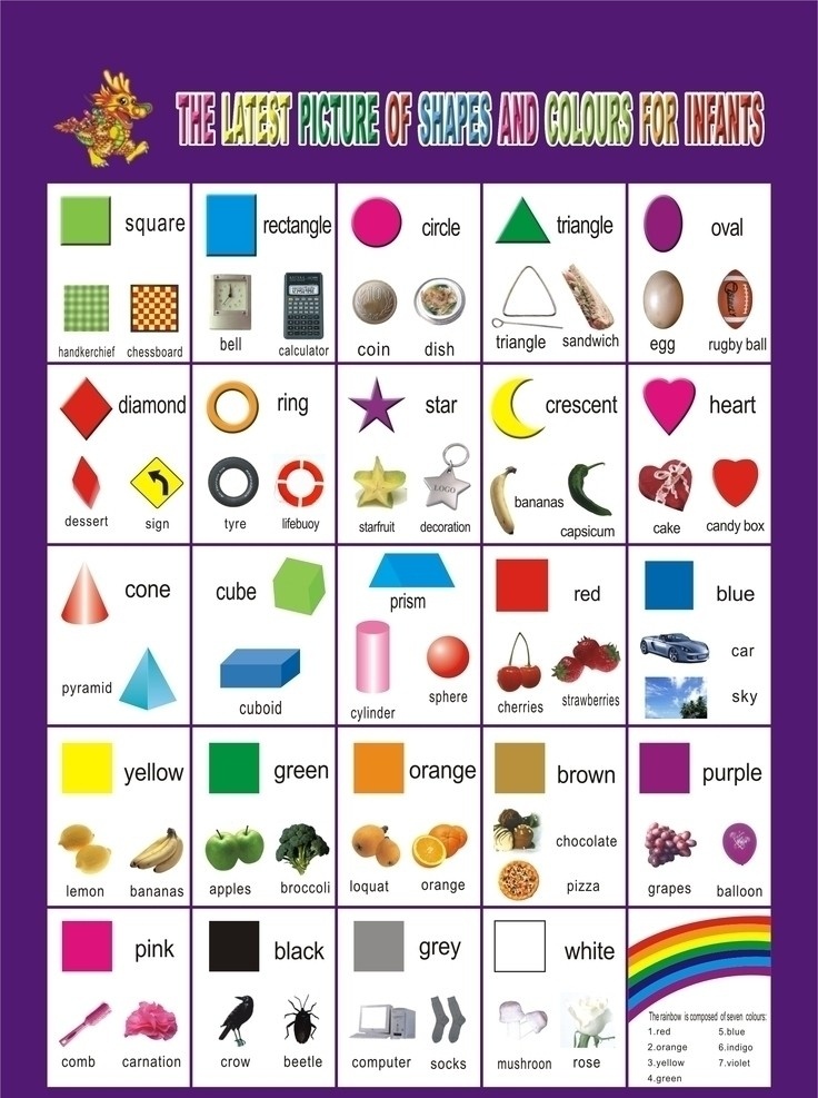 看图识字 儿童认字 矢量形状 海报 儿童画 矢量