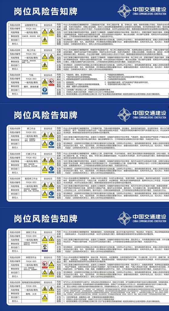 工地 岗位 风险 告知 牌 岗位风险 重大危险 告知牌 文明牌 施工现场 施工挂图