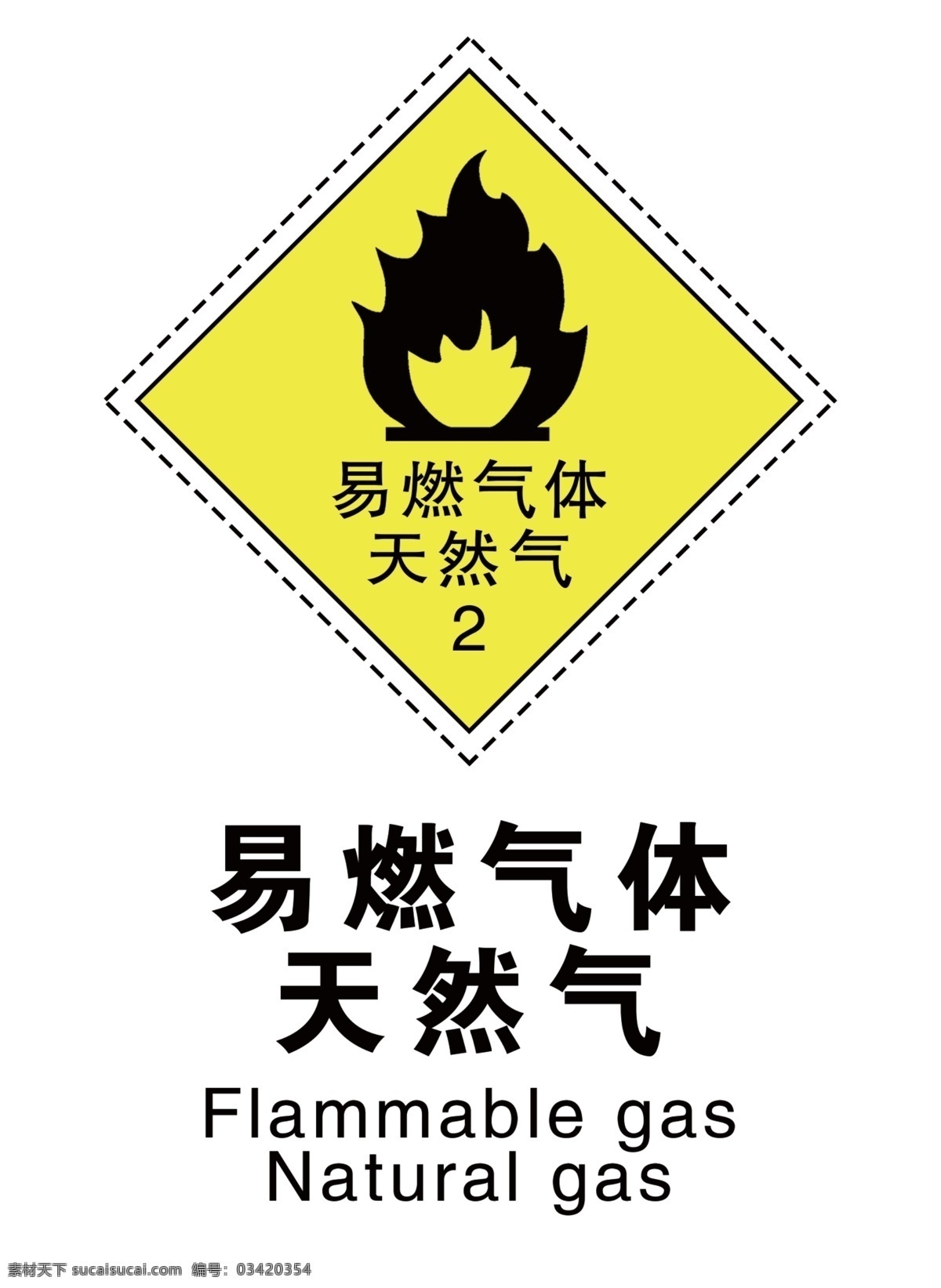易燃 气体 天然气 易燃气体 天然气2 易燃气体标识 分层 易燃天然气 彩页 海报