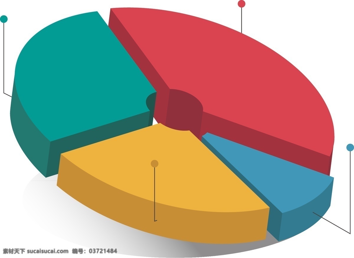 彩色饼状图 彩色 饼状图 数据 分析 立体 商务 标签 四部分