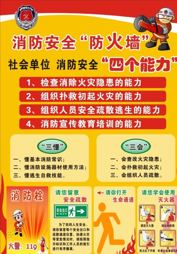 消防安全 四个能力 消防 火灾 三懂 三会 消防栓 红色展板 红色海报 火灾安全 安全逃生 生命通道 灭火器 安全疏散 防火墙 展板海报类